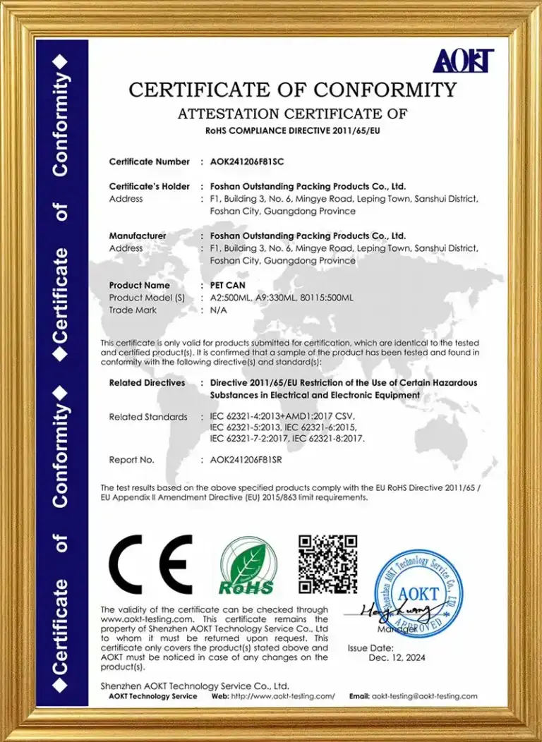 Certificates
